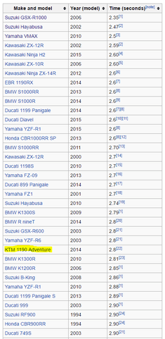 Afbeeldingslocatie: https://tweakers.net/ext/f/oxWO6jCsSKrK9Yu3txTcsLF0/full.png