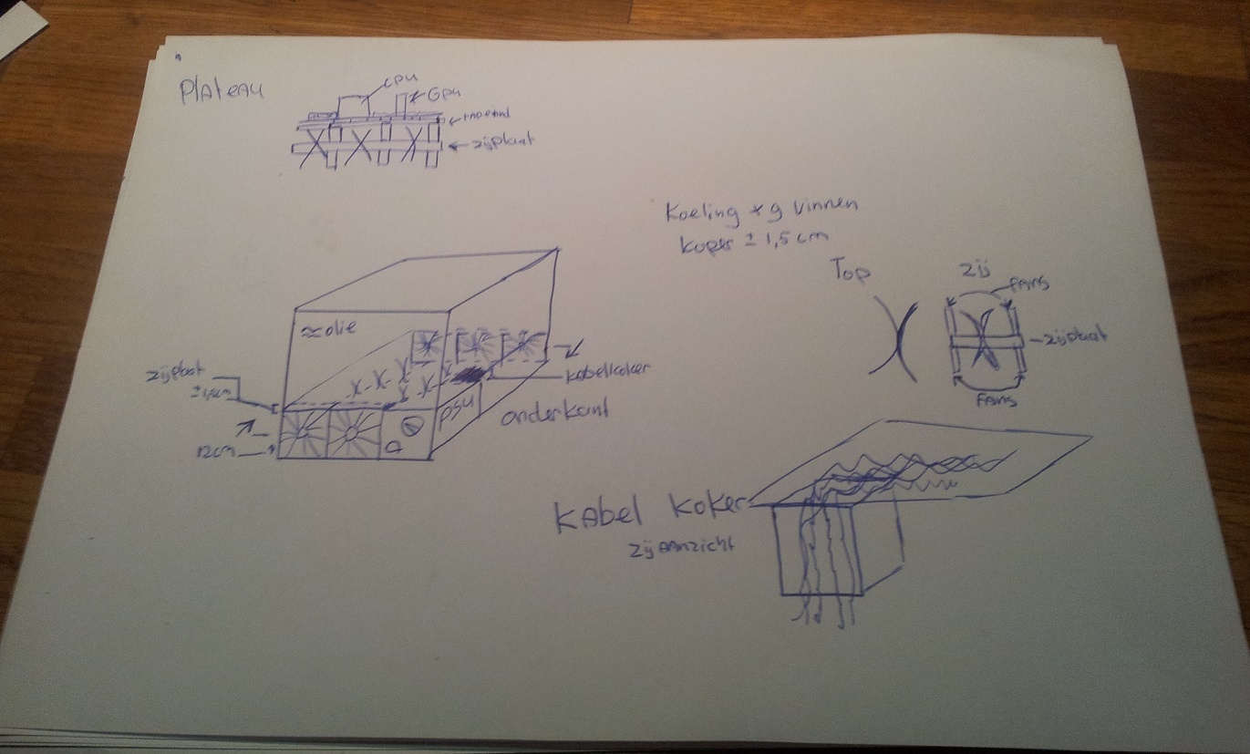 Afbeeldingslocatie: http://tweakers.net/ext/f/oyNCJ2UWL4TwkFOexc0RXUC6/full.jpg