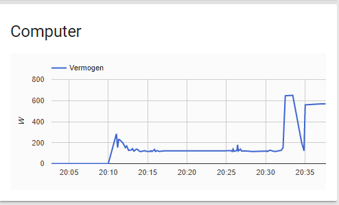 Afbeeldingslocatie: https://tweakers.net/ext/f/ozYaqElFTz86INJUcVK5YIqN/full.png