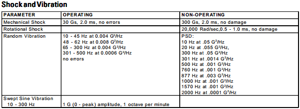 Afbeeldingslocatie: http://tweakers.net/ext/f/p1iv0l4ZVoAZnuyo5AKBaa9X/full.png