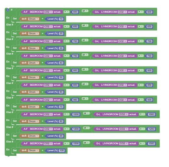 Blockyspeed Blockyspeed