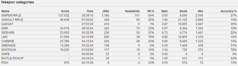Afbeeldingslocatie: http://tweakers.net/ext/f/p6TjDdFBgaxBwXEBRnNO3akY/full.png