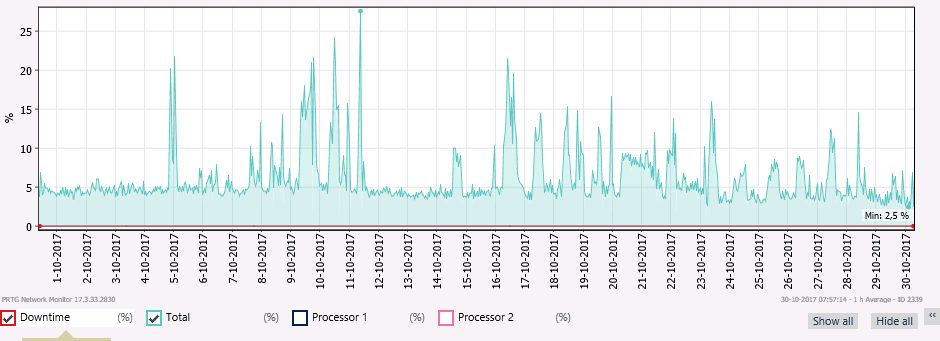 Afbeeldingslocatie: https://tweakers.net/ext/f/p8pXSo3vrcADbqeHtfAwEjV4/full.png