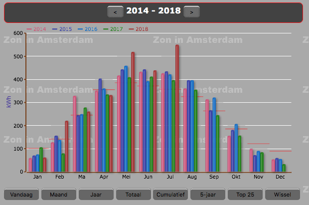 Afbeeldingslocatie: https://tweakers.net/ext/f/p8u4bZd7cjga6ABuS63ouIXT/full.png