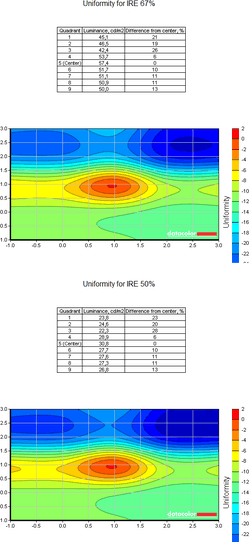 http://tweakers.net/ext/f/pG9NOS5IW9NZScsud2ENtgFD/full.png