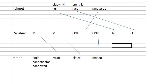 Afbeeldingslocatie: https://tweakers.net/ext/f/pGUu1JvPugbPGGrCkPKw03DP/full.jpg