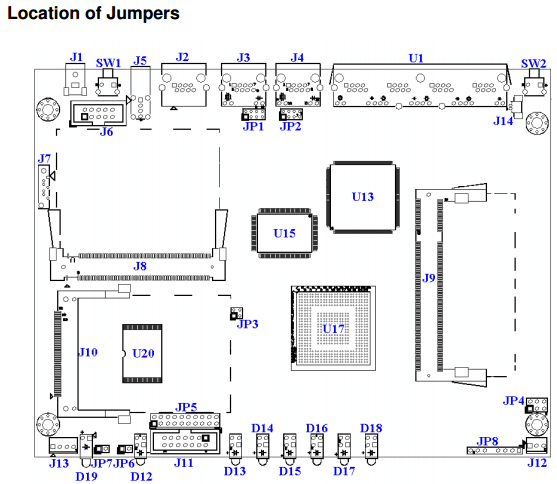 CAM-0100-location-of-jumpers
