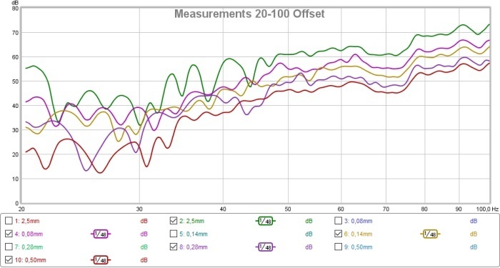 Afbeeldingslocatie: https://tweakers.net/ext/f/pOzZkxTFqOGNkmOOmx4Hs54I/full.jpg