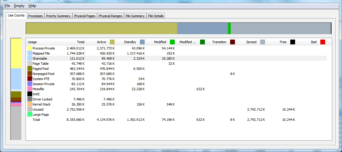 rammap2