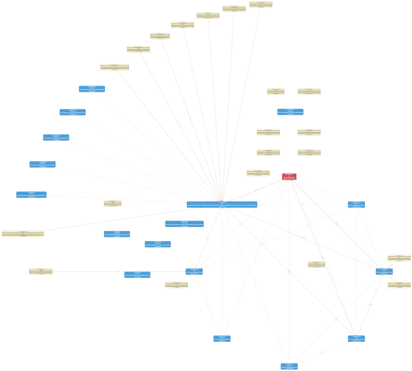 Afbeeldingslocatie: https://tweakers.net/ext/f/pTMgYFKfhz9SBax258n1yqH0/full.png
