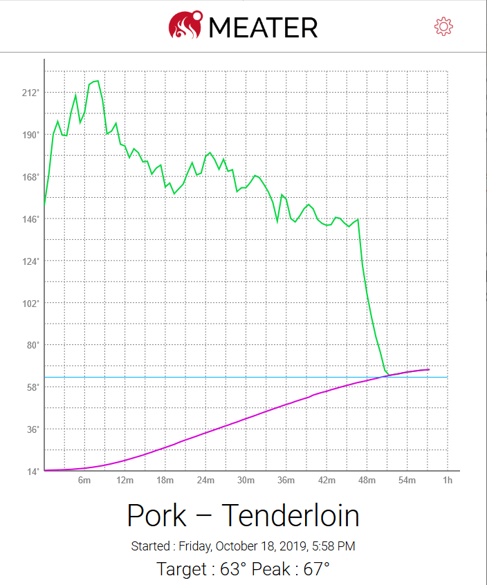 Afbeeldingslocatie: https://tweakers.net/ext/f/pppbbowGlSofoL11stwwktgU/full.png