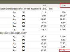 specspaneel specspaneel