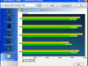 Sandisk Extreme III 1GB FMT File Benchmark