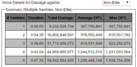 Afbeeldingslocatie: http://tweakers.net/ext/f/pvKRP2kpyj0ZQiZPUTq6VCfF/full.png