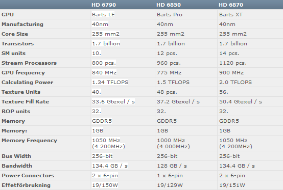 Afbeeldingslocatie: http://tweakers.net/ext/f/pvYSOEWBgoDyqV1ANMZpmfg6/full.png