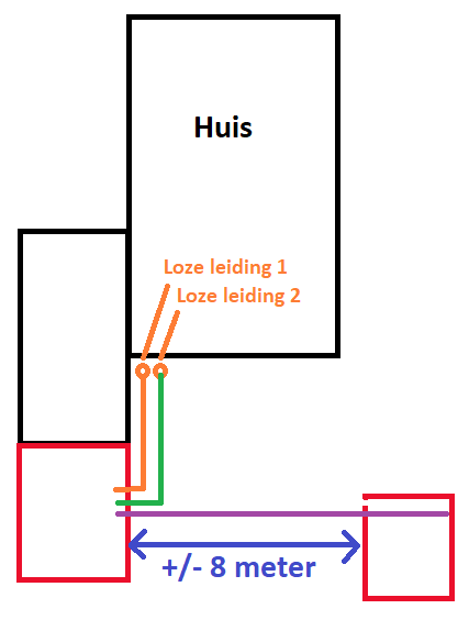 Afbeeldingslocatie: https://tweakers.net/ext/f/q2lwnv25TXt3xNmn0jZWl96N/full.png