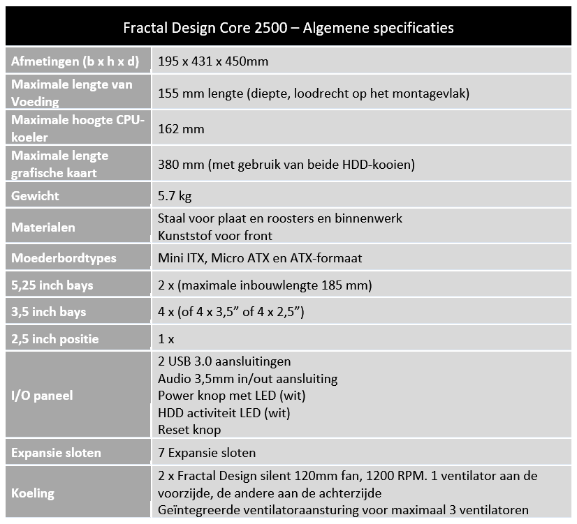 Algemene specificatie