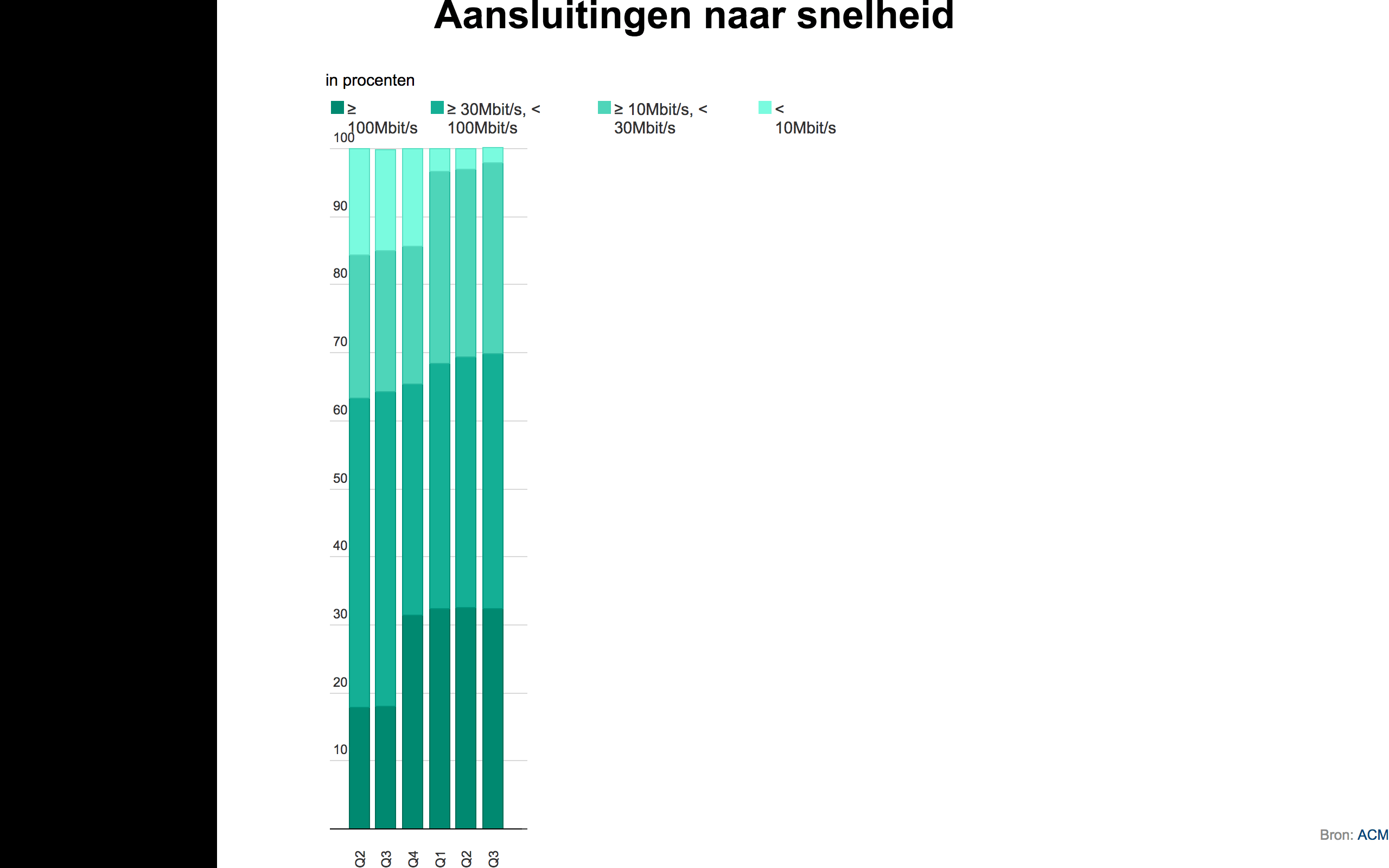Afbeeldingslocatie: https://tweakers.net/ext/f/qDLaohDtvgqPopeIgANTHPqe/full.png