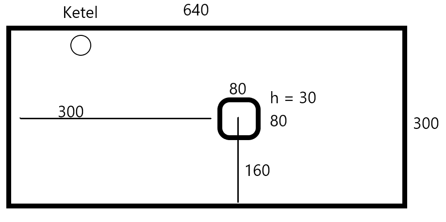 Afbeeldingslocatie: https://tweakers.net/ext/f/qG19jMvIelaNrr7GuZnHyE32/full.png