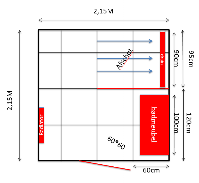 Afbeeldingslocatie: https://tweakers.net/ext/f/qIJMHcUqHkmK9i1V9XUkxpBc/full.png