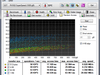 USB2 Random Access read