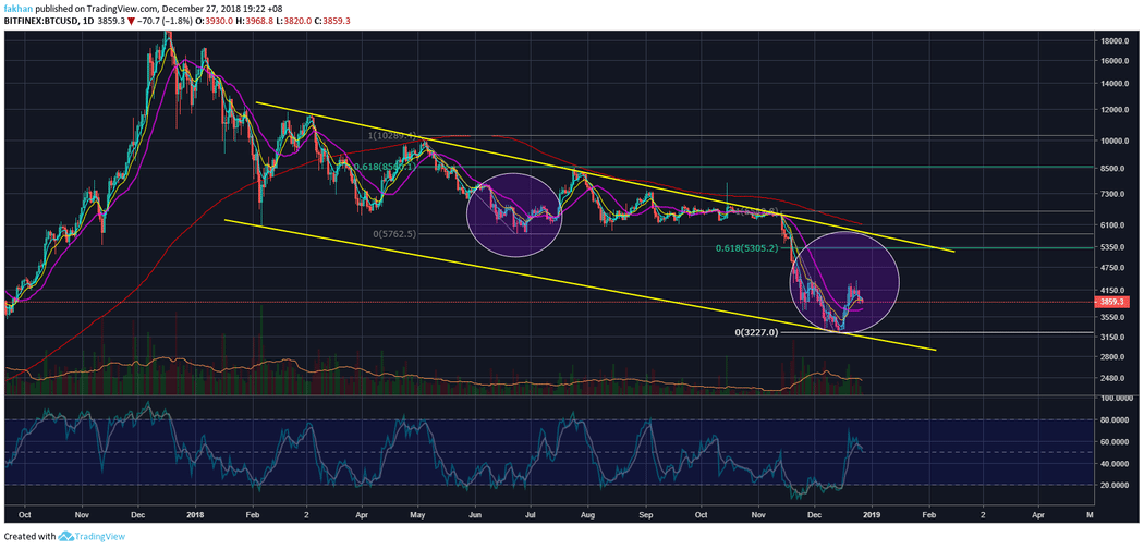 Afbeeldingslocatie: https://tweakers.net/ext/f/qTLSld6MW4BkGmo5OYyFuhgF/full.png