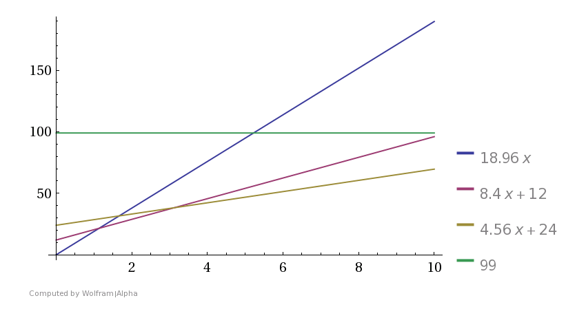 Afbeeldingslocatie: https://tweakers.net/ext/f/qUFjuK22xtfbwCcoKTKuQiuA/full.png