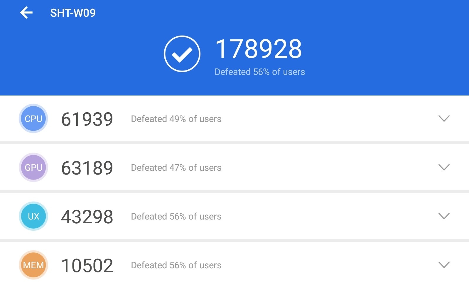 Antutu Mediapad Benchmark After Update p1