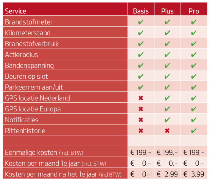 Afbeeldingslocatie: https://tweakers.net/ext/f/qWNqwy7sZjB4wn5QCAuNylJF/full.png