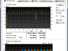 USB3 File benchmark 64MB-64MB