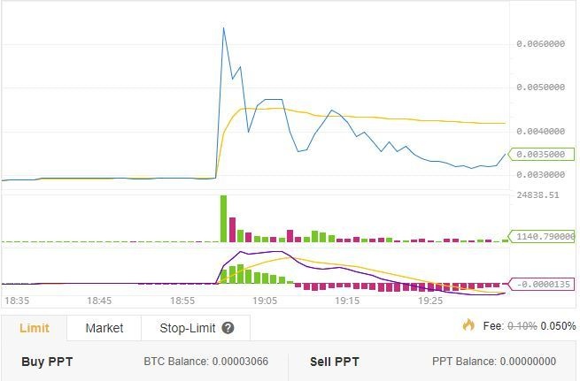 Pump Pump