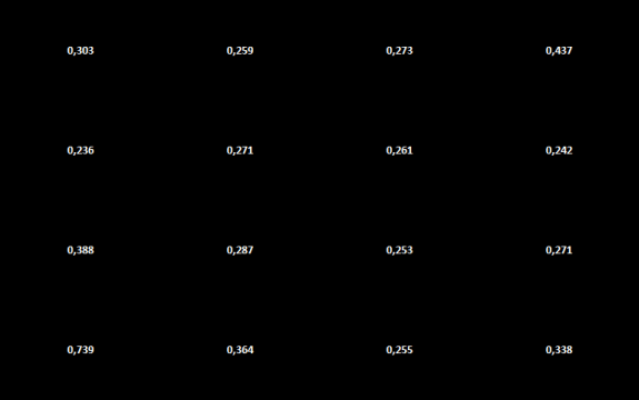 http://tweakers.net/ext/f/qblmol5kxPhBRIgc759XmEwk/full.png