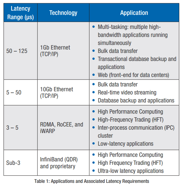 Afbeeldingslocatie: http://tweakers.net/ext/f/qf8RjnfssHkvk6fZfTbpdema/full.png