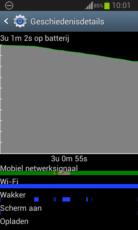 Afbeeldingslocatie: http://tweakers.net/ext/f/qlbKcorLeI4WeHMq1EkP7OZu/full.png