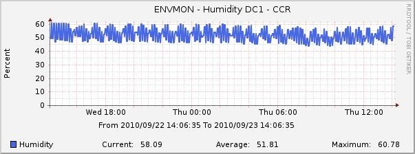 Afbeeldingslocatie: http://tweakers.net/ext/f/qoASYUcz6XmEvTPCTla5ev7k/full.jpg