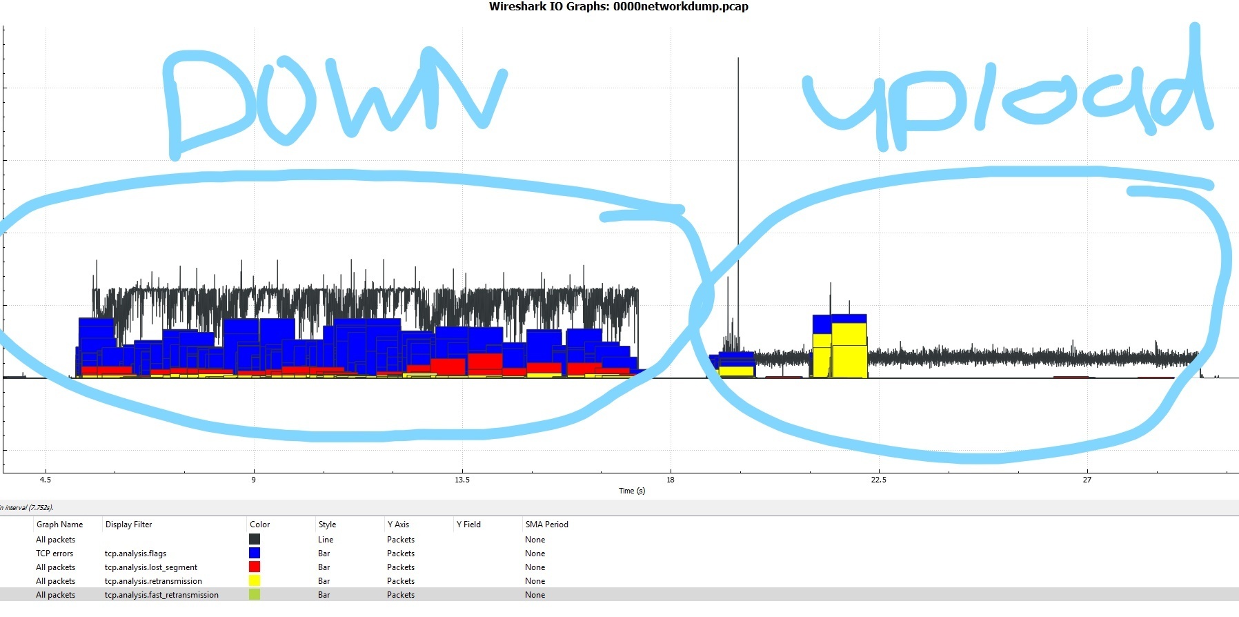 Wireshark
