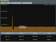 Afbeeldingslocatie: http://tweakers.net/ext/f/r1SeaNLNgex1BoQsKJYhDEqu/medium.png