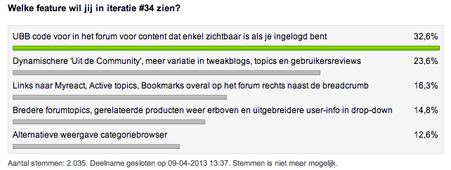 Afbeeldingslocatie: http://tweakers.net/ext/f/r1yDgnHgAORKJbFNQsjmKJux/full.png