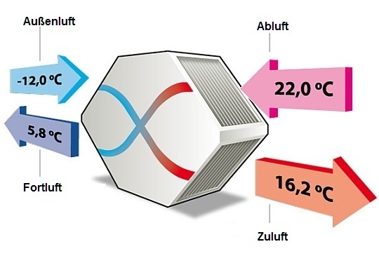 Afbeeldingslocatie: https://tweakers.net/ext/f/r3okZyWXSHssSOscFE25V9f3/full.jpg