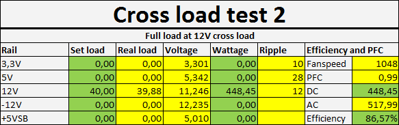 https://tweakers.net/ext/f/r63cpHzm15ptfPI6gr8itK5p/full.png