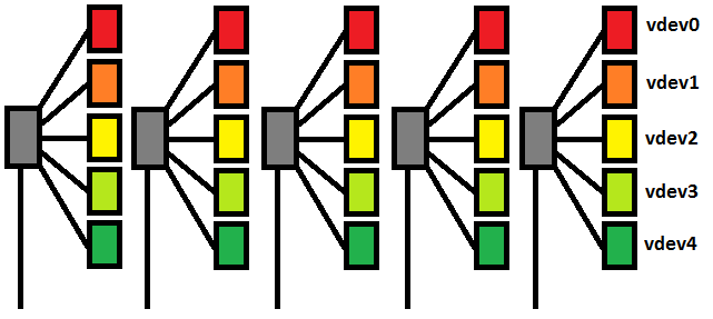 Afbeeldingslocatie: http://tweakers.net/ext/f/r7agskkHRLEqvaniFOhsiqME/full.png