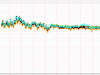 Afbeeldingslocatie: http://tweakers.net/ext/f/rGe5zUIESRVKimMqJA2T8dW0/thumb.png
