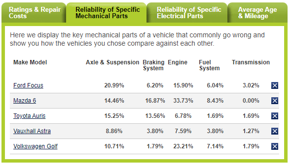 Afbeeldingslocatie: https://tweakers.net/ext/f/rIj8eJFfUnNSyui0cxbdHFL3/full.png