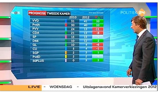 Afbeeldingslocatie: http://tweakers.net/ext/f/rKSt7NkKs3NYBkVNr9T9tLoj/full.jpg