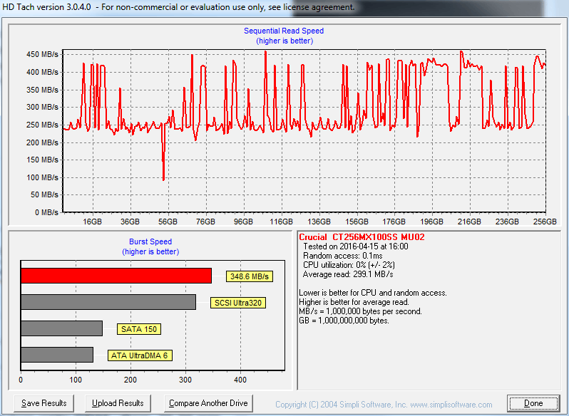 Afbeeldingslocatie: http://tweakers.net/ext/f/rPSEeaCw9fYQxWyDtPyKte9p/full.png
