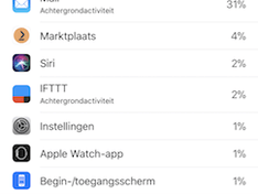 Afbeeldingslocatie: https://tweakers.net/ext/f/rQz2OLLewQ0Ml9dDmFelHCKh/medium.png