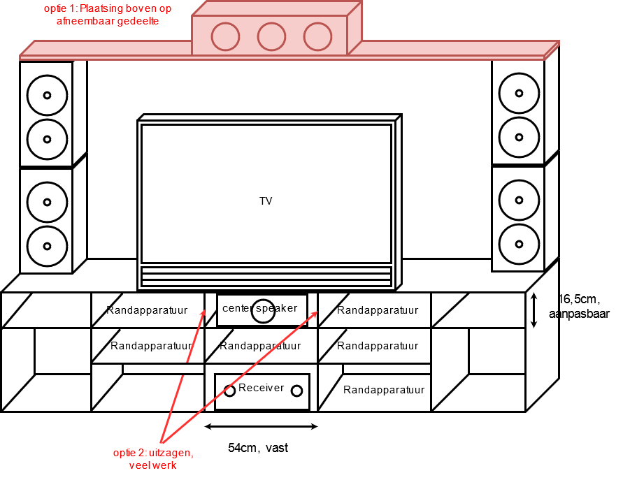 Afbeeldingslocatie: https://tweakers.net/ext/f/rRgvYanLaQsgxOLMmWsJCNte/full.png