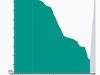 Afbeeldingslocatie: https://tweakers.net/ext/f/rSgWbfCD1Gy85hyi0GkUmyPg/thumb.jpg