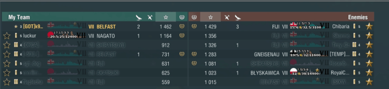 Afbeeldingslocatie: https://tweakers.net/ext/f/rXH0fn7m1LVmvMknczhppoWs/full.png