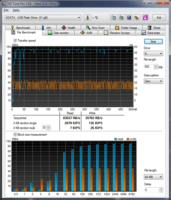File benchmark 64MB File benchmark 64MB